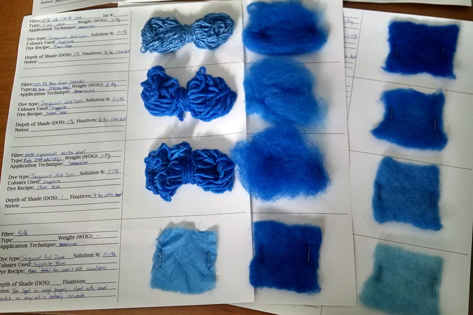 Le carnet du teinturier - 9 nov.